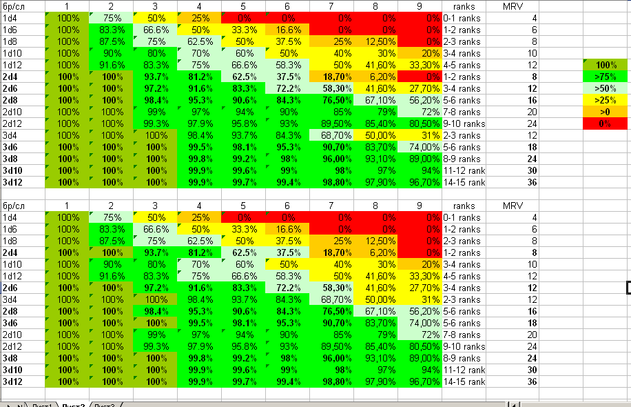 chances.png