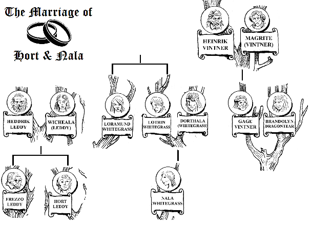 Hort & Nala Tree Handout Shrunk.png