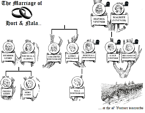 Hort & Nala Tree Handout headstone shrunk.png